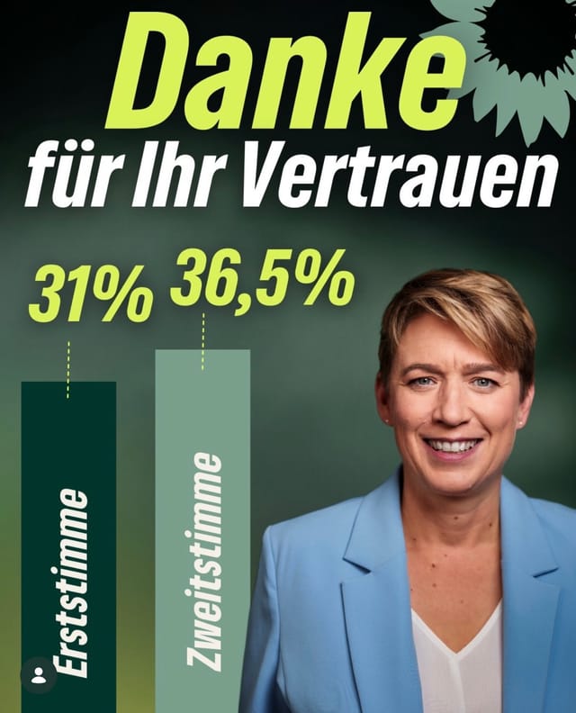 Danke!